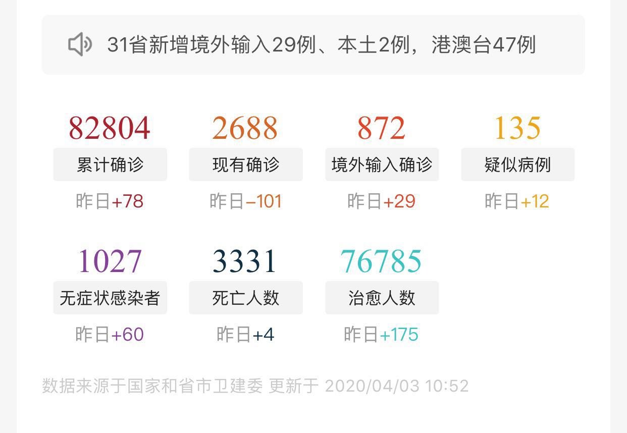 浙江新增一例本土新冠肺炎病例,背后说明了什么?