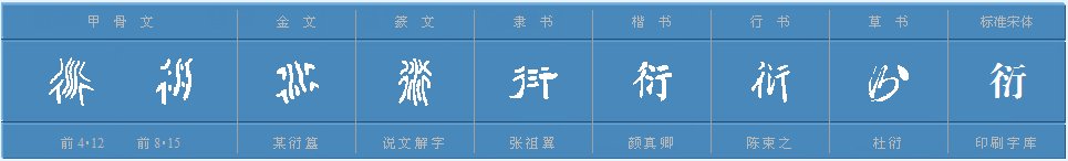衍怎么读音是什么