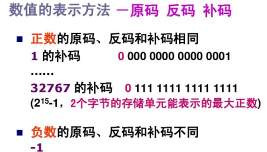 两个负数的反码和补码怎么算