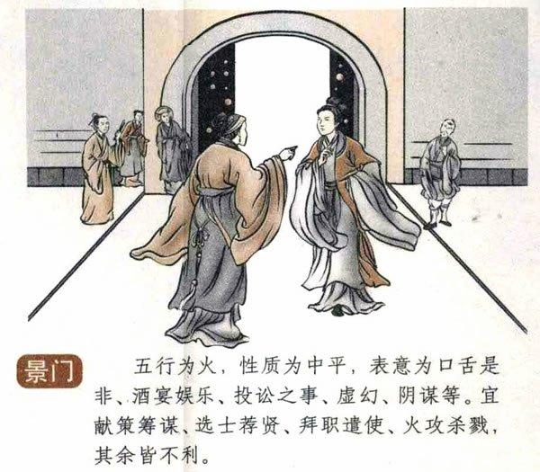 八门是指哪八门
