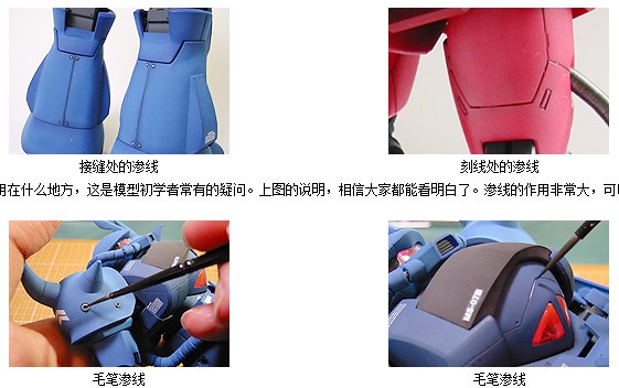 新手如何做高达模型