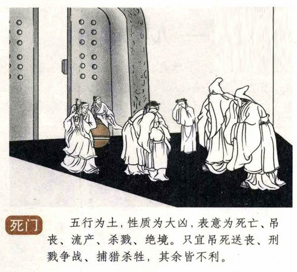 八门是指哪八门