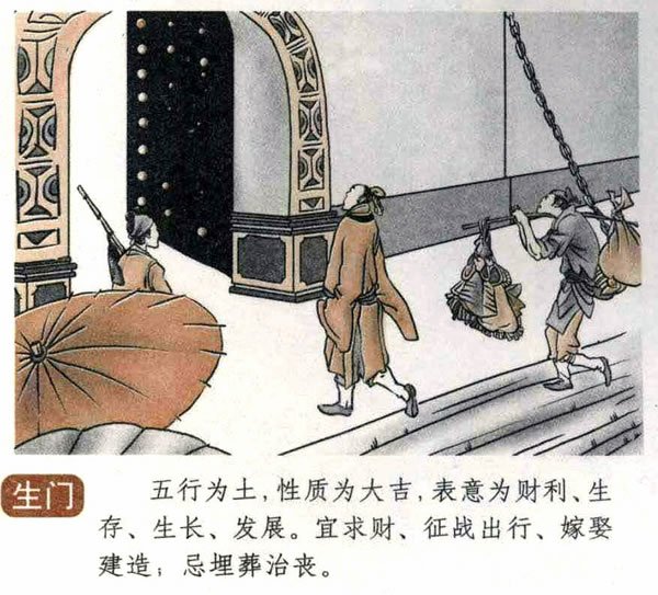 八门是指哪八门