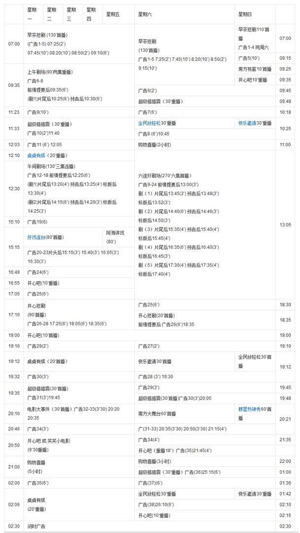 开心吧演员表