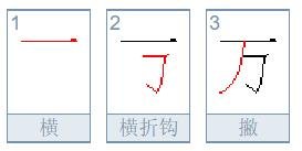 “万”的笔顺是什么？
