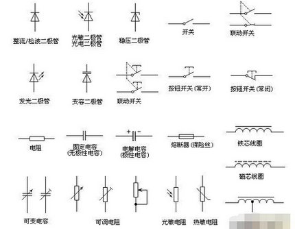 电工电路图符号大全