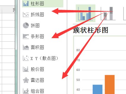 在Excel中,常见的图表有哪几种?