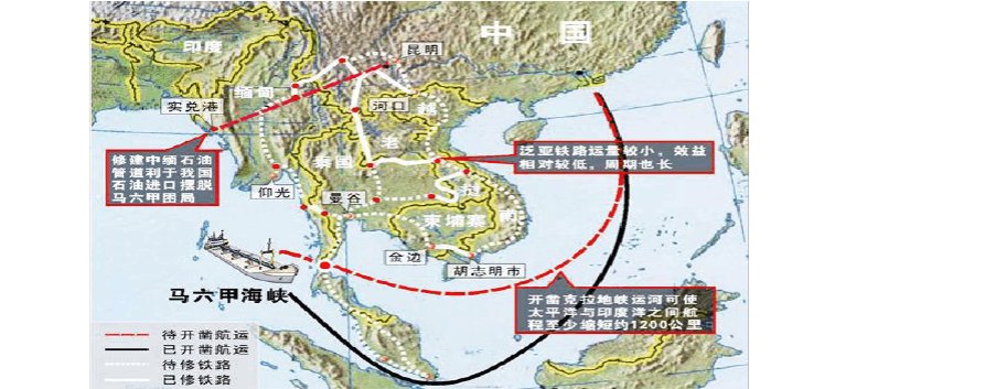 克拉地峡运河的建设进程
