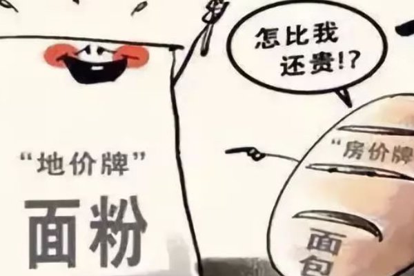 租房子，一般多少钱一个月