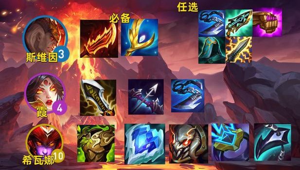 云顶s7阵容