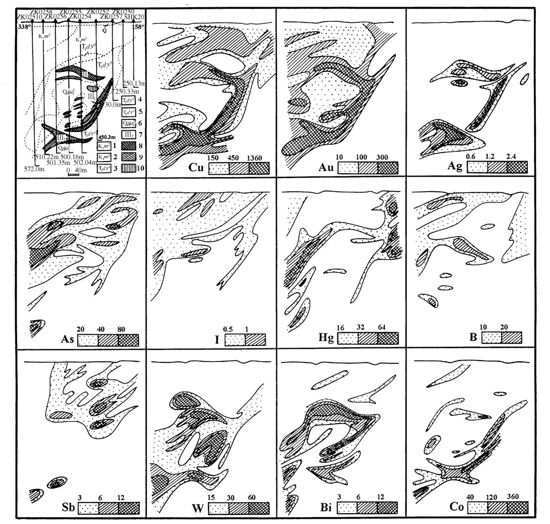 湖北铜绿山铜铁金矿田