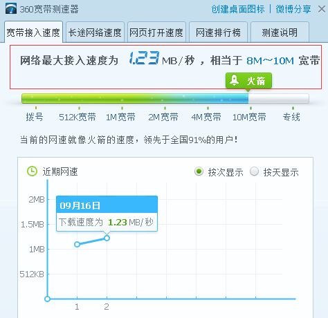 怎么查看自己电脑的网速？