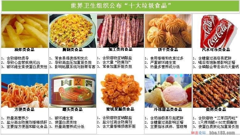 十大垃圾食品有哪些