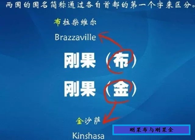 刚果布和刚果金的区别？为什么要这样叫它们