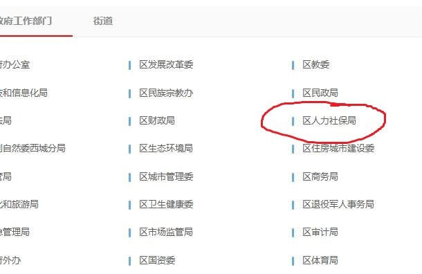 北京西城区人力资源和社会保障局网址是什么？急急急……