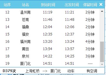 坐动车温州南站到厦门途经那些站