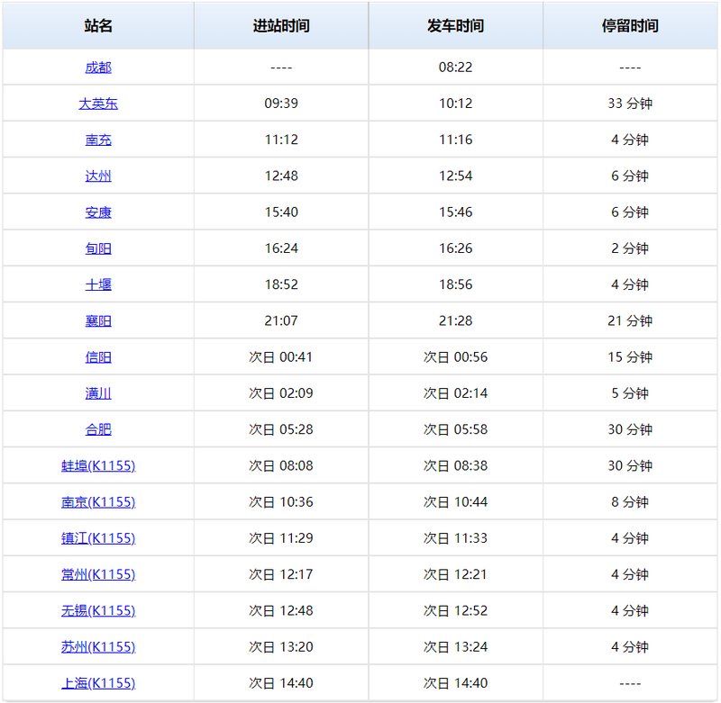 k1158次列车途经站点时刻表