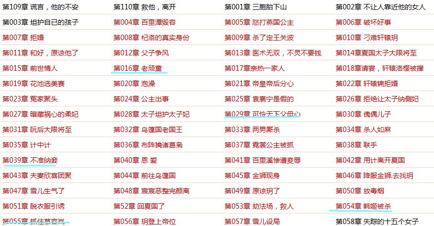 《溺宠王牌太子妃》哪一章百里谭恢复记忆