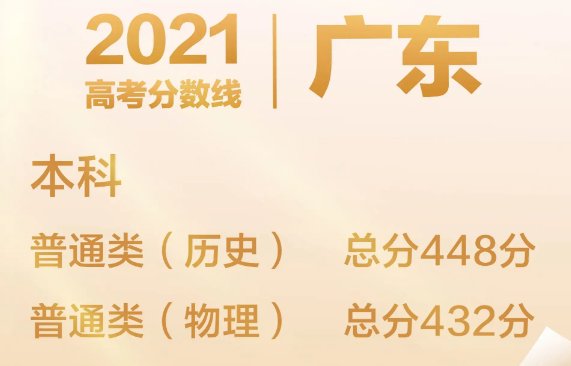 广东高考分数线