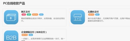代码“5411”是指哪类商户?