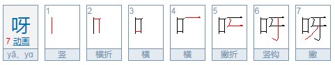 吗、呢、呀、哪、吧用法区别？