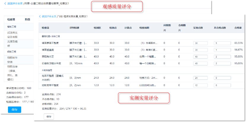建筑工程管理项目软件哪个比较好用？