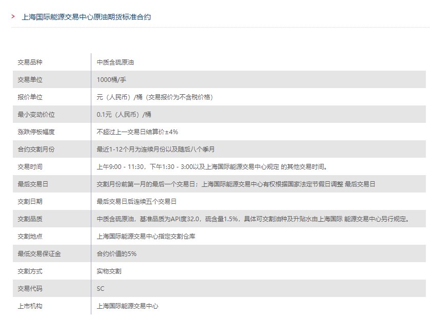国内原油期货交易时间是几点？