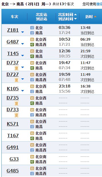 从北京到南昌坐火车要多久？