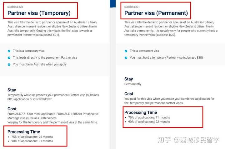 怎样才可以比较简单方便的移民澳大利亚呢？移民澳大利亚有哪几种方法呢？