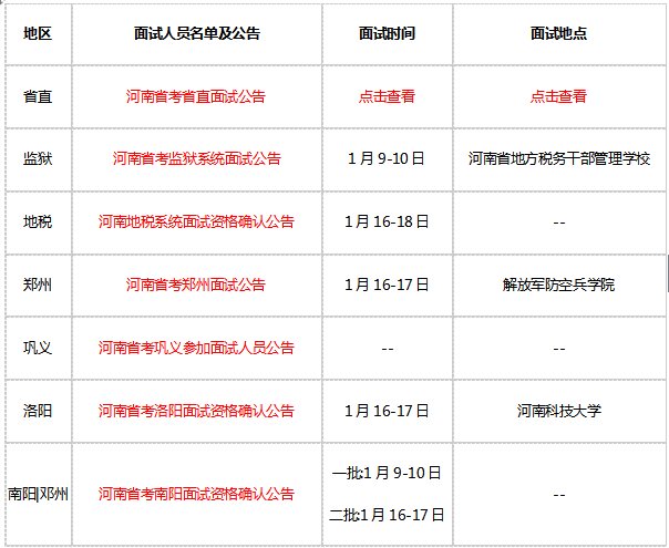 2016河南省考面试公告何时发布？