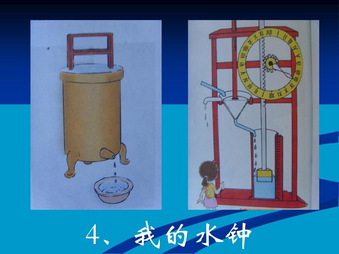 古人用的水钟有哪些类型?