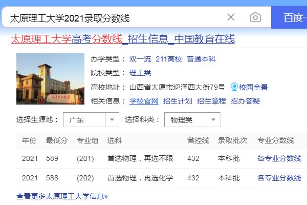 太原理工大学2021录取分数线