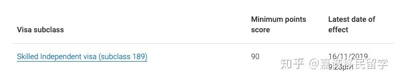 怎样才可以比较简单方便的移民澳大利亚呢？移民澳大利亚有哪几种方法呢？