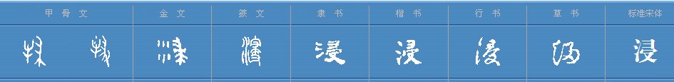 “浸”的读音是什么？