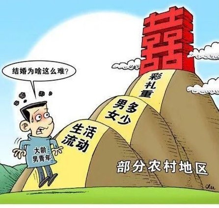 未来中国单身人口或超4亿，为何会出现这个现象？