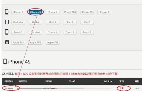 苹果手机上可以直接更新ios7系统吗？