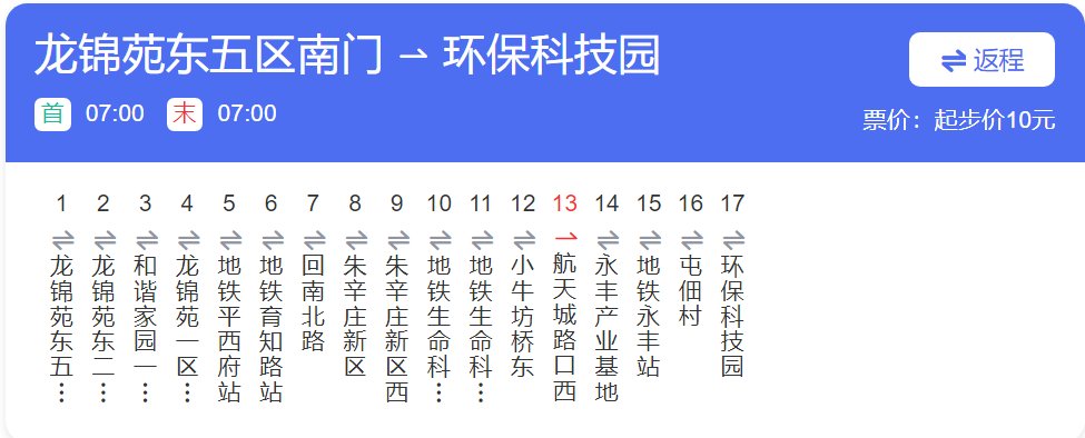 202公交车路线路线图