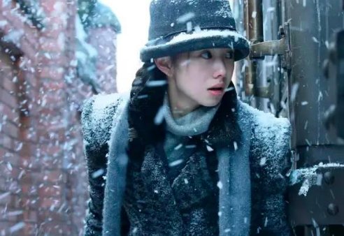 最新电影票房排行榜2021