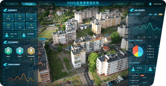 安防监控安装工程