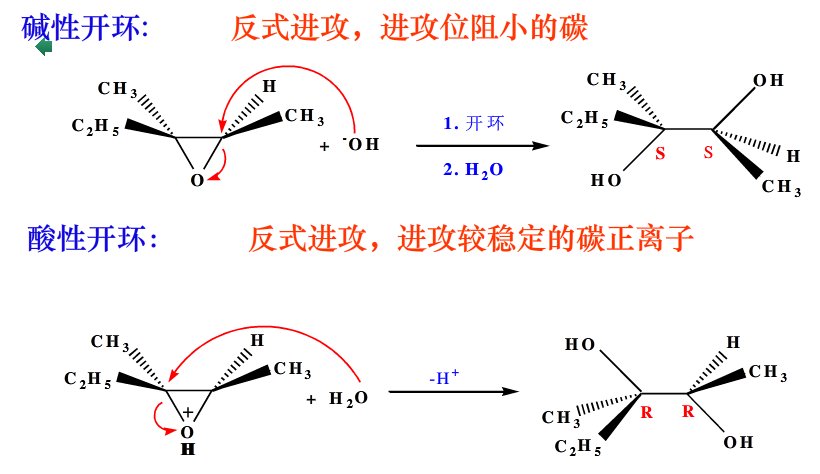 醚基和卤代烃的一个问题
