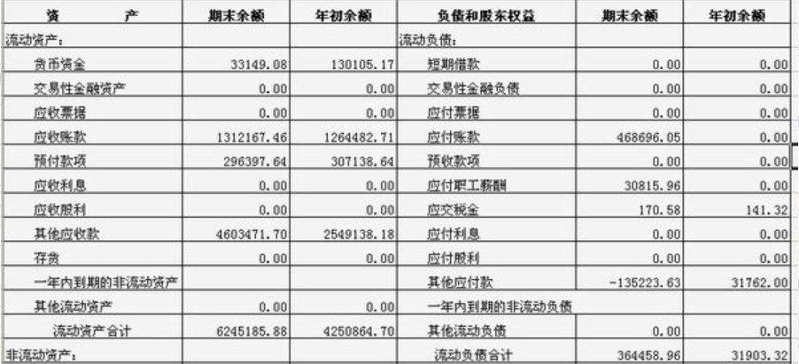 事业单位怎么提工会经费啊，这个分录怎么做？