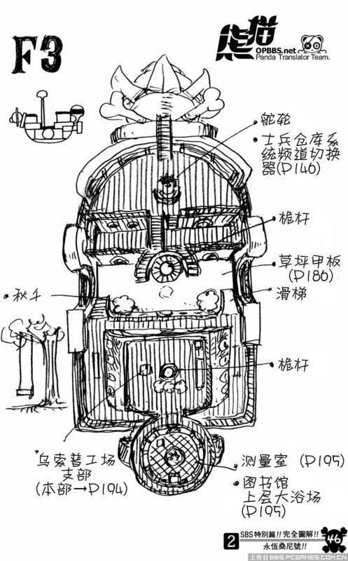 关于海贼王的问题大全
