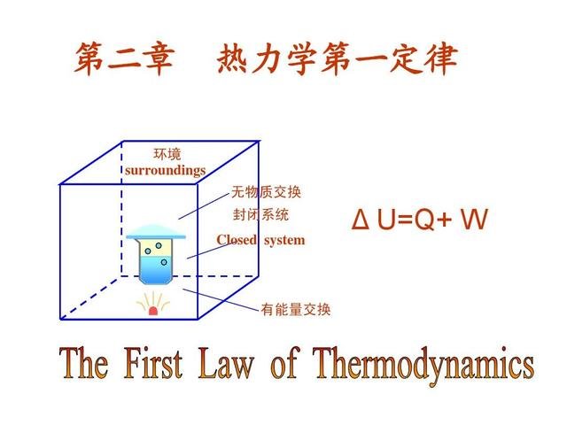 为什么熵增定律被称为最令人绝望的物理原理？