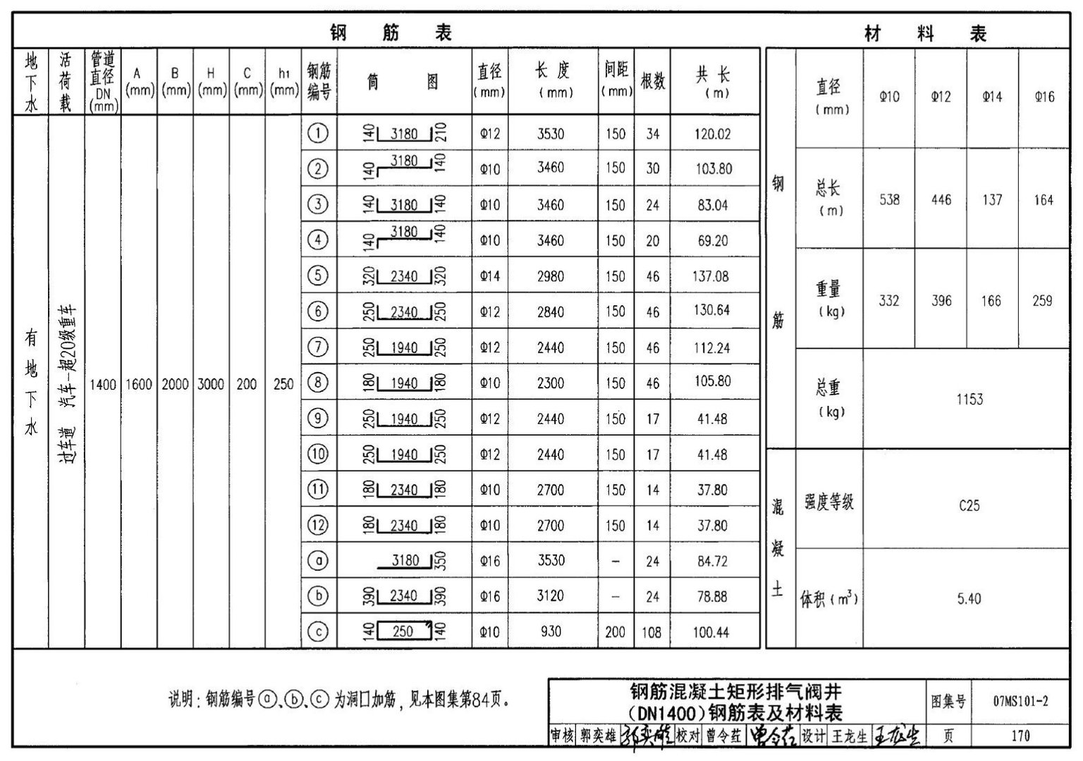 国标图集07Ms101一2第170页