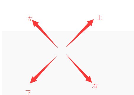 小志传奇幻境四层怎么去幻境五层