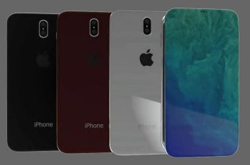 iphone恢复备份的密码是什么密码