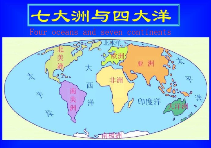 四大洋七大洲用英语分别怎么说？