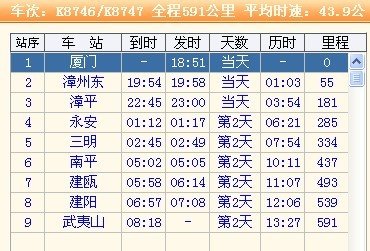 厦门到武夷山火车班次及票价