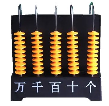 1000000是多少万