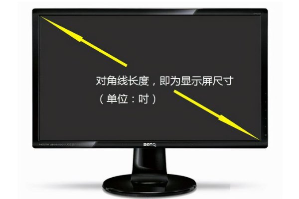 22寸显示器尺寸大小